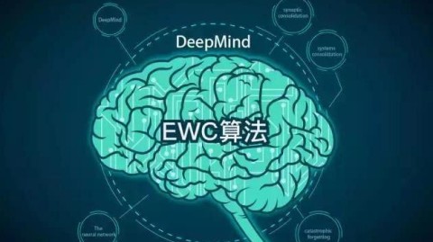 别跟机器比记性，跟它比脑子！我用“代理AI智能获客”这半年，肠子都悔青了（后悔没早点用）