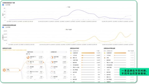 跟AI“拜把子”这几年：代理商的江湖变了，兄弟伙你还跟得上趟不？