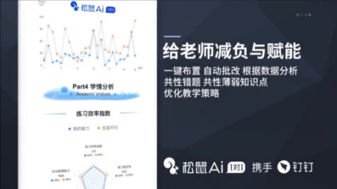 在县城开一家松鼠ai自习室真的能翻身？别急着掏钱，先听我把这些“坑”和“路”聊透！