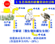 杏鑫代理的翻身仗：我用鱼刺AI系统-4把烂摊子整成了印钞机