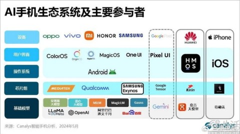 曲靖老板亲测：这个“智能聊天AI代理”到底靠不靠谱？太板扎了！