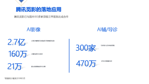 腾讯数字AI代理到底是什么？我亲自试了试，发现这事儿不简单！