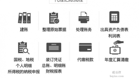 在北京开公司，我被“AI记账”整破防了！这哪是会计，简直是省钱超人