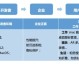 攀枝花老板们注意了！这波“AI代理”红利再不上车就晚了，本地真实案例全复盘